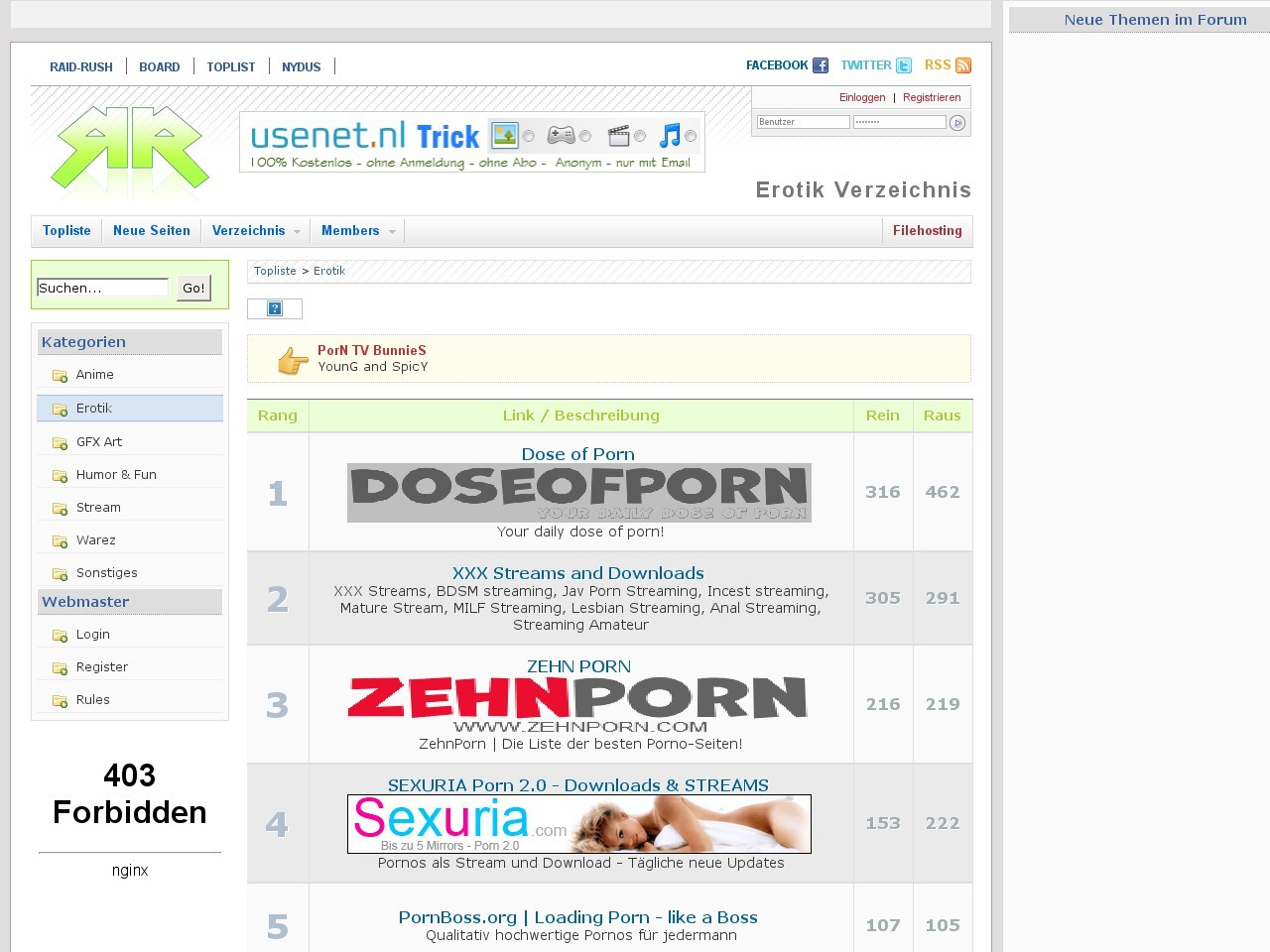 The Raid-Rush Toplist is a free internet directory with integrated toplists. 